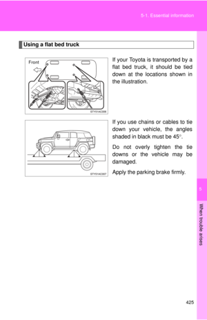 Page 425