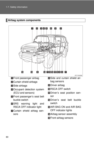 Page 80