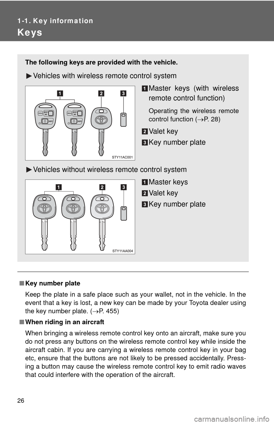 TOYOTA FJ CRUISER 2011 1.G Owners Manual 26
1-1. Key information
Keys
■Key number plate
Keep the plate in a safe place such as your wallet, not in the vehicle. In the
event that a key is lost, a new key can be made by your Toyota dealer us