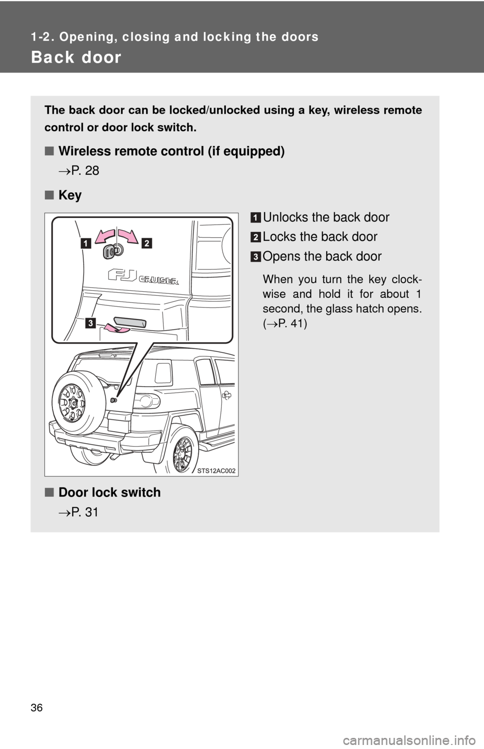 TOYOTA FJ CRUISER 2011 1.G Owners Manual 36
1-2. Opening, closing and locking the doors
Back door
The back door can be locked/unlocked using a key, wireless remote
control or door lock switch.
■ Wireless remote control (if equipped)
P. 