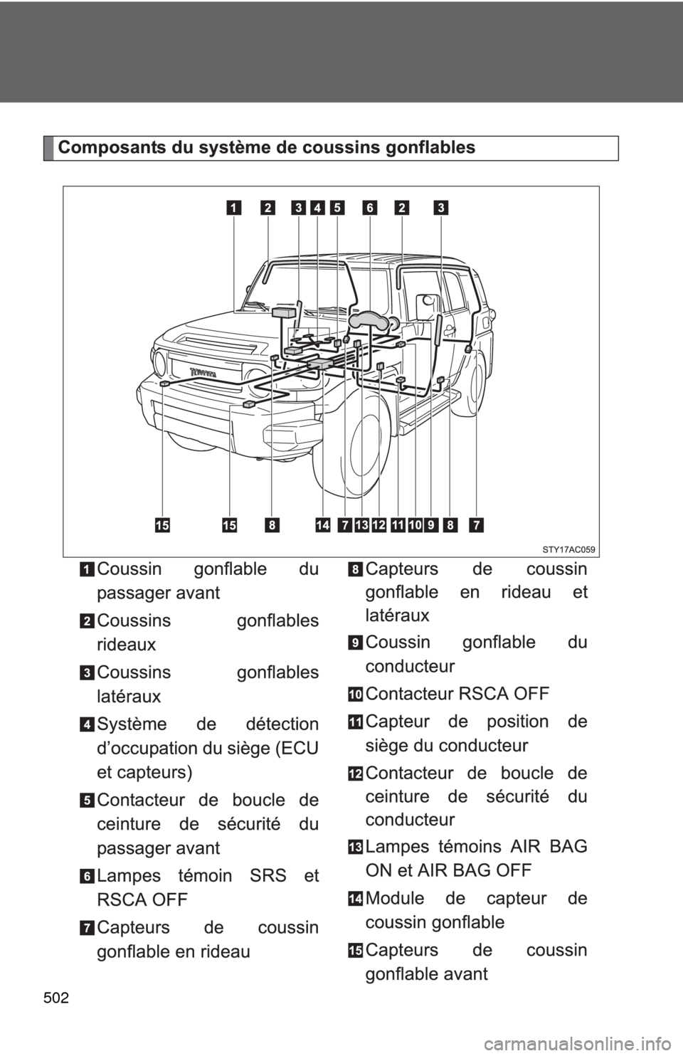 TOYOTA FJ CRUISER 2011 1.G Owners Manual 502
FJ 