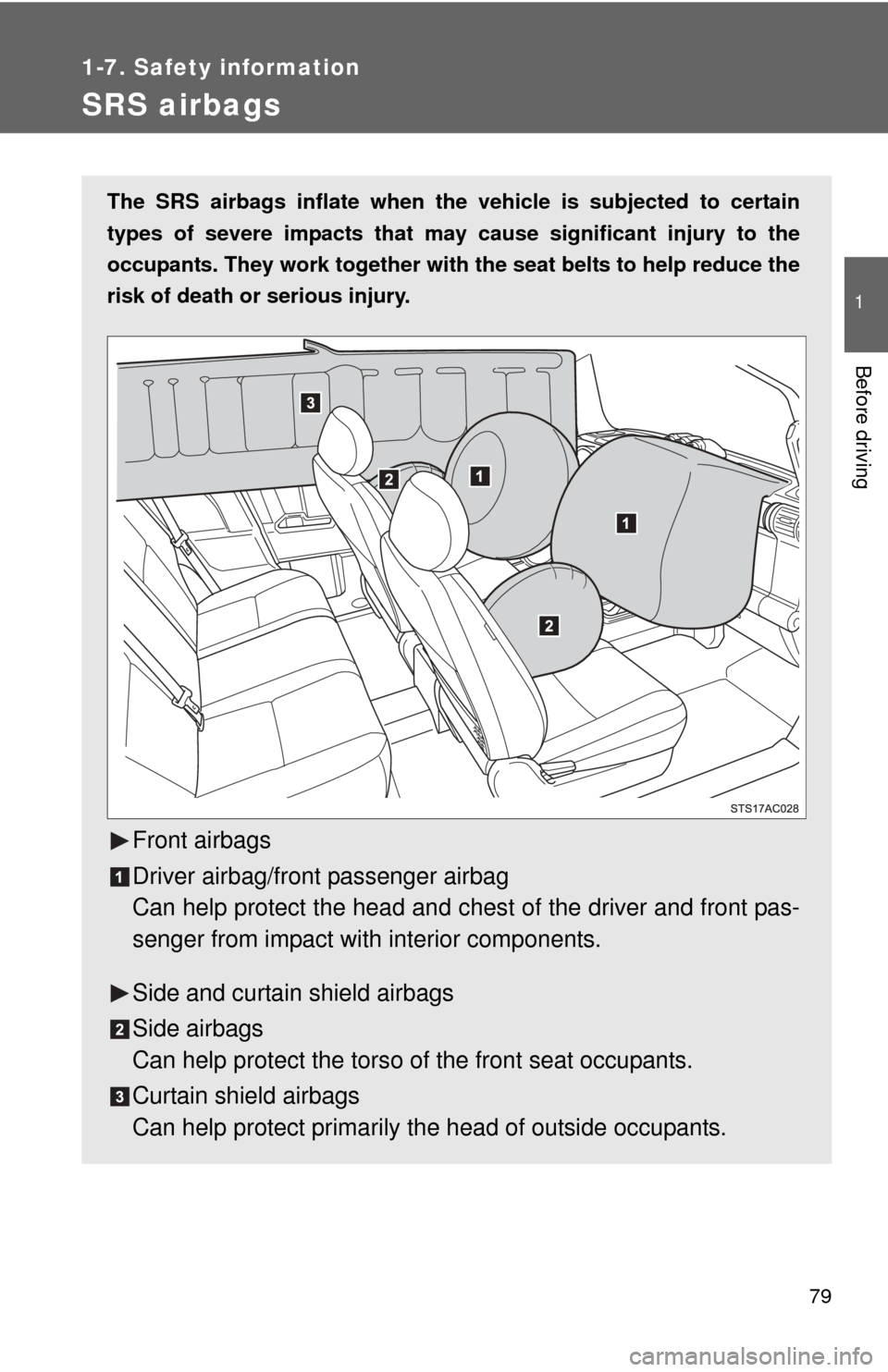 TOYOTA FJ CRUISER 2011 1.G Owners Manual 79
1
1-7. Safety information
Before driving
SRS airbags
The SRS airbags inflate when the vehicle is subjected to certain
types of severe impacts that may  cause significant injury to the
occupants. Th