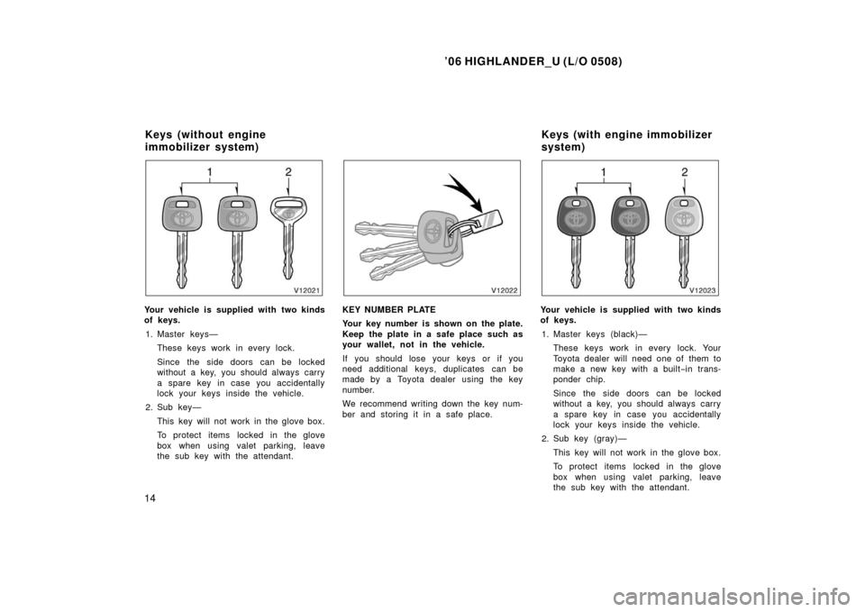TOYOTA HIGHLANDER 2006 XU20 / 1.G Owners Manual ’06 HIGHLANDER_U (L/O 0508)
14
Your vehicle is supplied with two kinds
of keys.
1. Master keys— These keys work in every lock.
Since the side doors can be locked
without a key, you should always c TOYOTA HIGHLANDER 2006 XU20 / 1.G Owners Manual ’06 HIGHLANDER_U (L/O 0508)
14
Your vehicle is supplied with two kinds
of keys.
1. Master keys— These keys work in every lock.
Since the side doors can be locked
without a key, you should always c