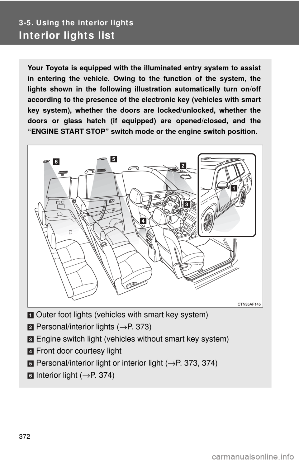 TOYOTA HIGHLANDER 2009 XU40 / 2.G Owners Manual 372
3-5. Using the interior lights
Interior lights list
Your Toyota is equipped with the illuminated entry system to assist
in entering the vehicle. Owing to  the function of the system, the
lights sh