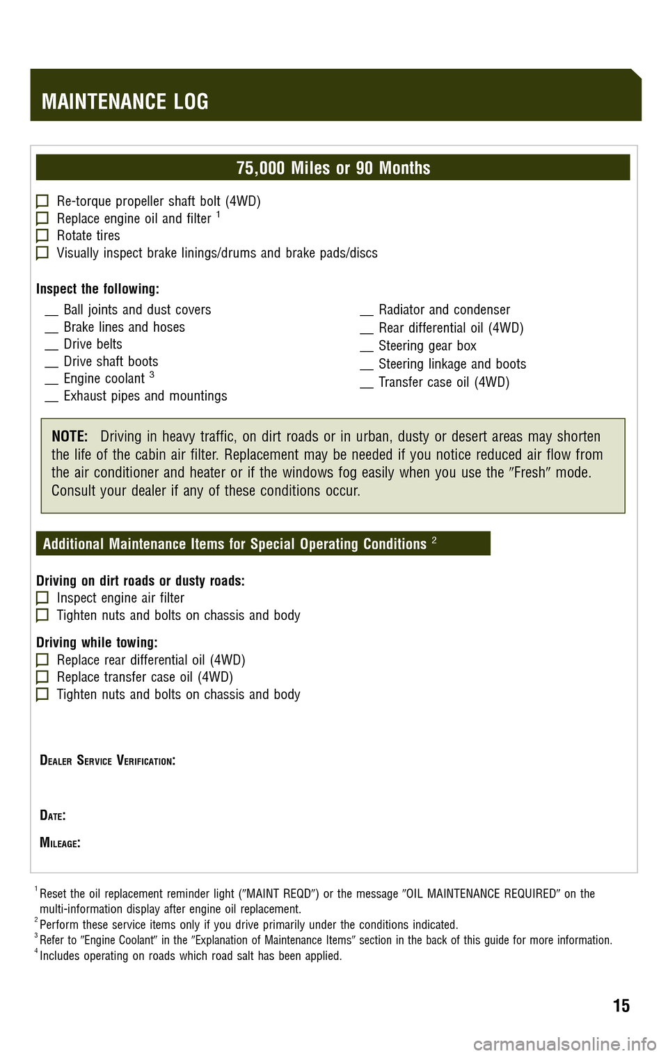 TOYOTA HIGHLANDER 2009 XU40 / 2.G Scheduled Maintenance Guide 