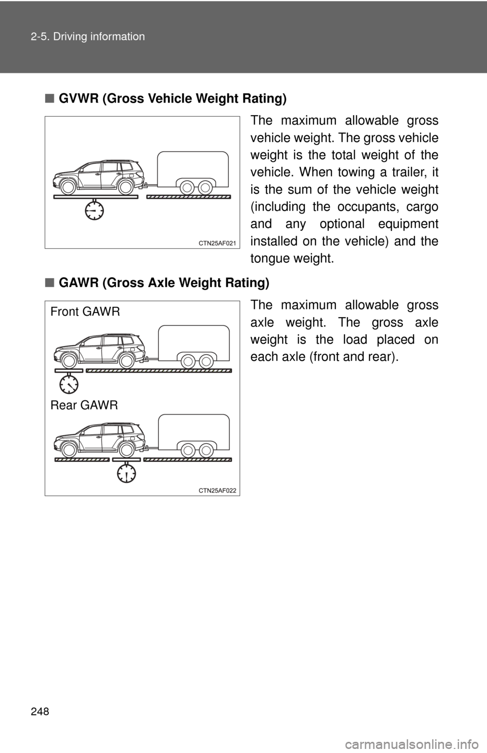 TOYOTA HIGHLANDER 2012 XU40 / 2.G Owners Manual 248 2-5. Driving information
■GVWR (Gross Vehi cle Weight Rating)
The maximum allowable gross
vehicle weight. The gross vehicle
weight is the total weight of the
vehicle. When towing a trailer, it
i