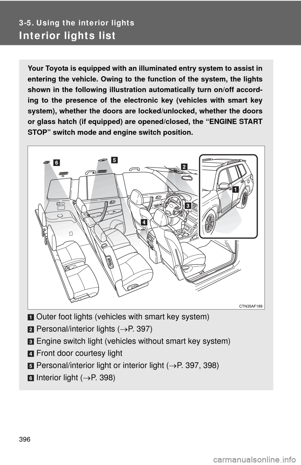 TOYOTA HIGHLANDER 2012 XU40 / 2.G Owners Manual 396
3-5. Using the interior lights
Interior lights list
Your Toyota is equipped with an illuminated entry system to assist in
entering the vehicle. Owing to the fu nction of the system, the lights
sho