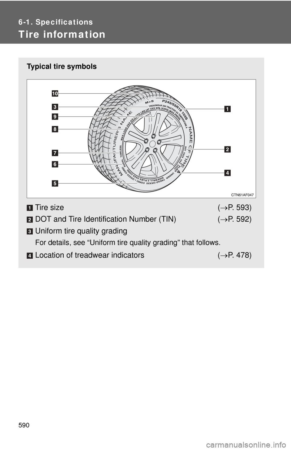 TOYOTA HIGHLANDER 2012 XU40 / 2.G Owners Manual 590
6-1. Specifications
Tire infor mation
Typical tire symbols
Tire size( P. 593)
DOT and Tire Identification Number (TIN) ( P. 592)
Uniform tire quality grading
For details, see “Uniform tire
