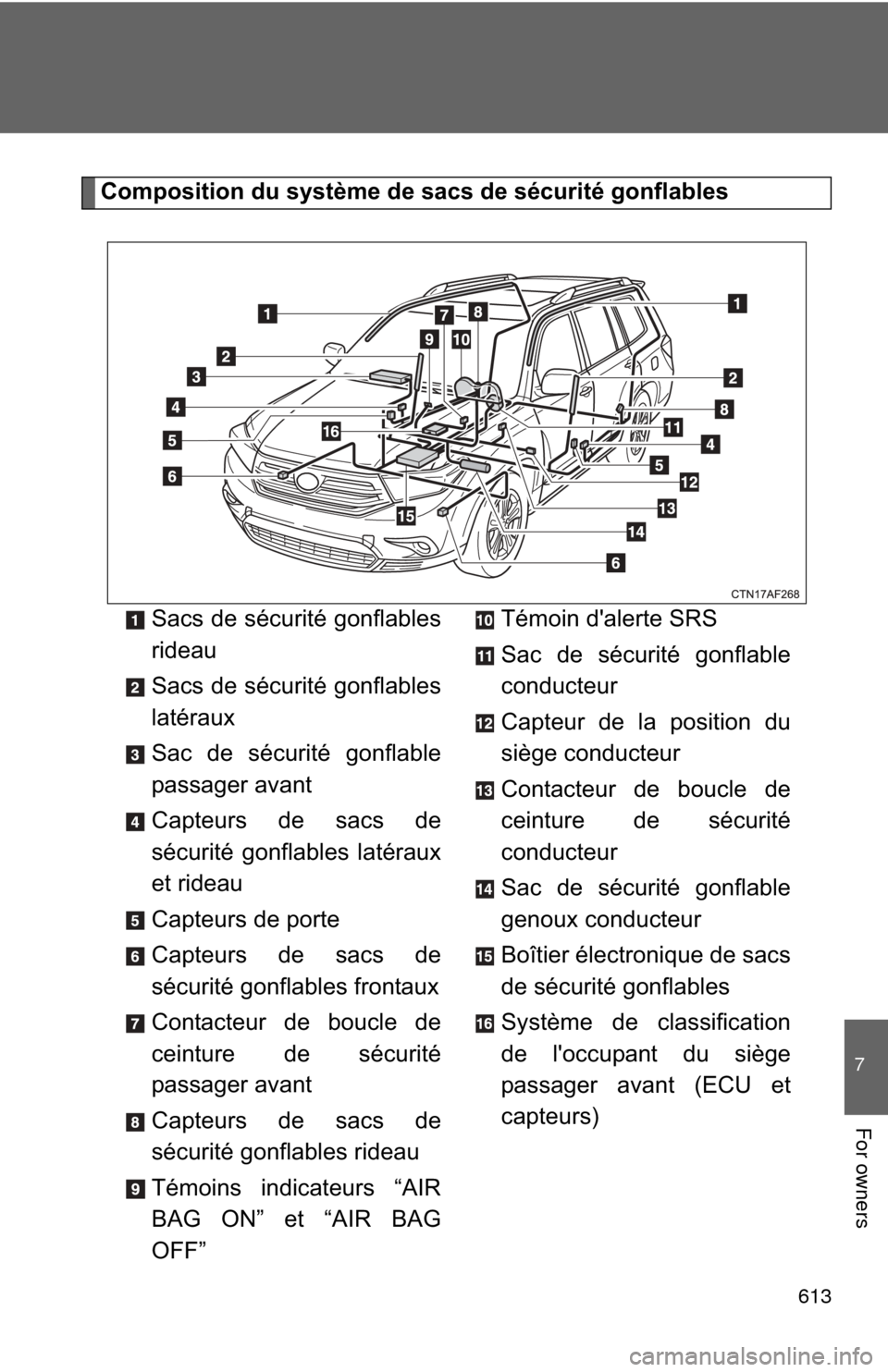 TOYOTA HIGHLANDER 2012 XU40 / 2.G Owners Manual 613
7
For owners
Composition du système de sacs de sécurité gonflablesSacs de sécurité gonflables
rideau
Sacs de sécurité gonflables
latéraux
Sac de sécurité gonflable
passager avant
Capteur