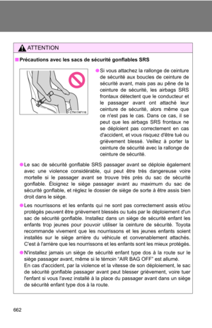 Page 662