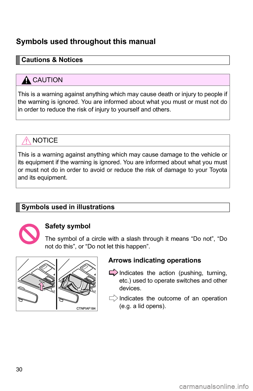 TOYOTA HIGHLANDER 2013 XU50 / 3.G Owners Manual 30
Symbols used throughout this manual
Cautions & Notices 
Symbols used in illustrations
CAUTION
This is a warning against anything which may cause death or injury to people if
the warning is ignored.