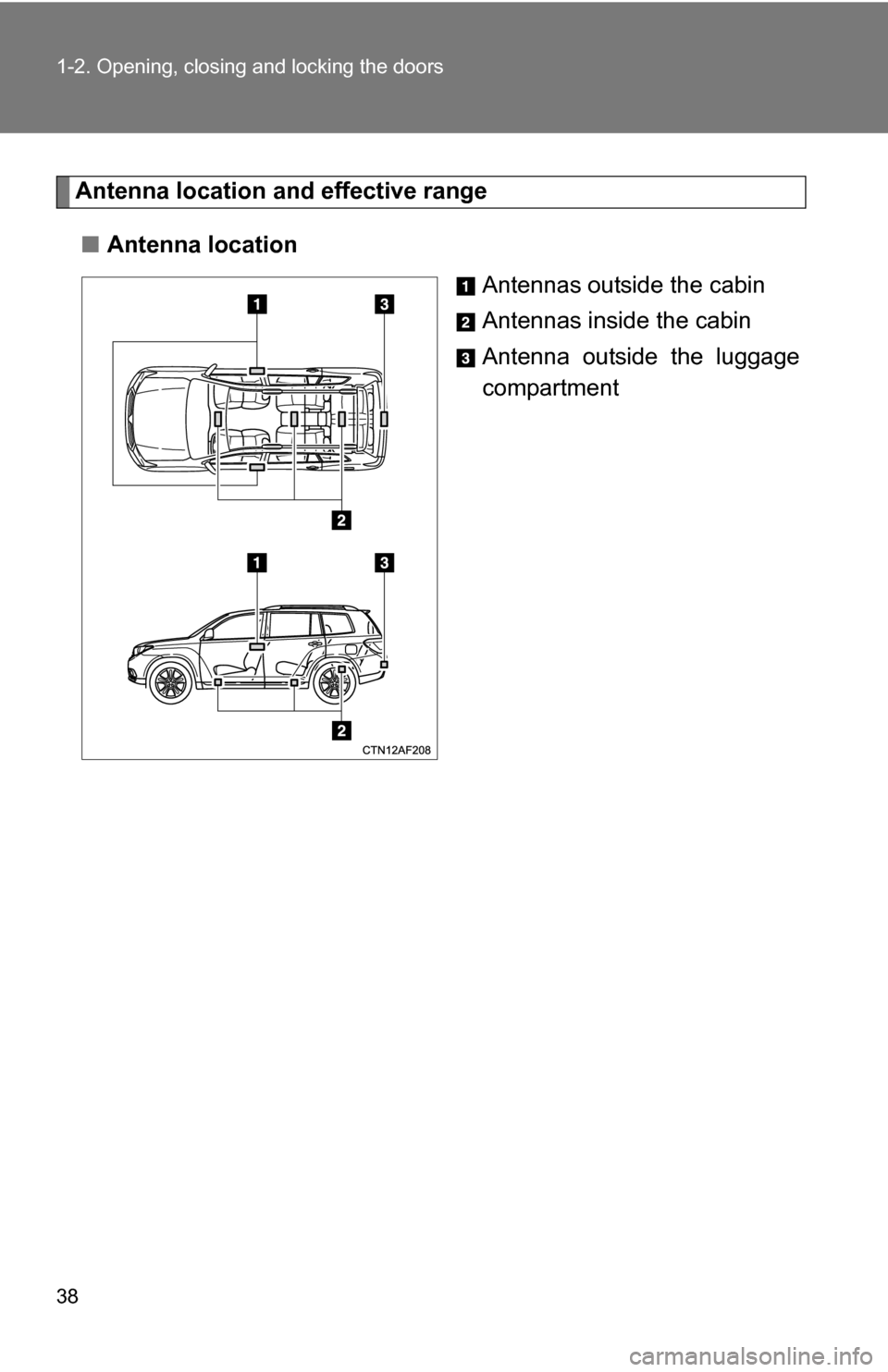 TOYOTA HIGHLANDER 2013 XU50 / 3.G Owners Manual 38 1-2. Opening, closing and locking the doors
Antenna location and effective range
■ Antenna location
Antennas outside the cabin
Antennas inside the cabin
Antenna outside the luggage
compartment 
