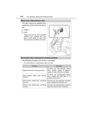 Page 126