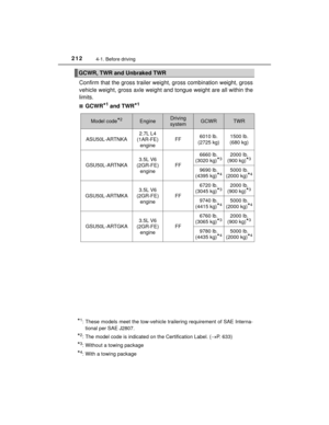 Page 212