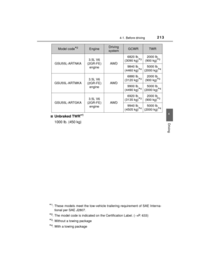 Page 213