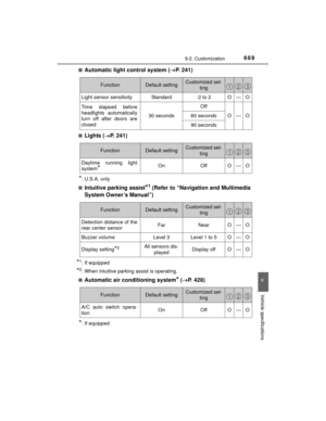 Page 669