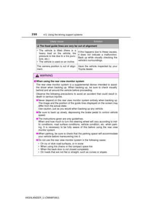 Page 298