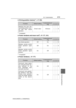 Page 673