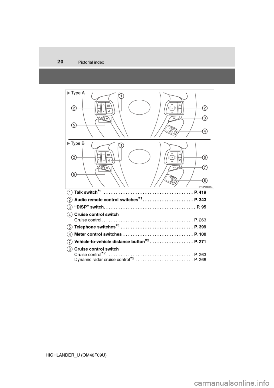 TOYOTA HIGHLANDER 2016 XU50 / 3.G Owners Manual 20Pictorial index
HIGHLANDER_U (OM48F09U)Talk switch
*1 . . . . . . . . . . . . . . . . . . . . . . . . . . . . . . . . . . . . .  P. 419
Audio remote control switches
*1. . . . . . . . . . . . . . . 