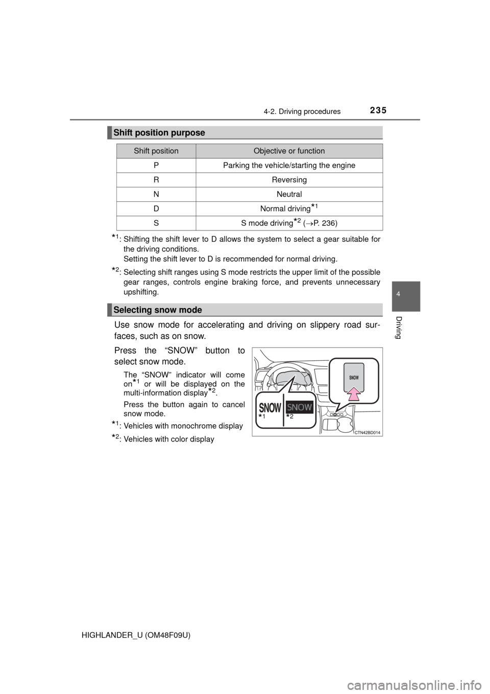 TOYOTA HIGHLANDER 2016 XU50 / 3.G Owners Manual 2354-2. Driving procedures
4
Driving
HIGHLANDER_U (OM48F09U)
*1: Shifting the shift lever to D allows the system to select a gear suitable forthe driving conditions.
Setting the shift lever to D is re