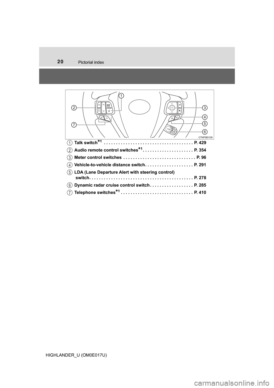 TOYOTA HIGHLANDER 2017 XU50 / 3.G Owners Manual 20Pictorial index
HIGHLANDER_U (OM0E017U)Talk switch
*1 . . . . . . . . . . . . . . . . . . . . . . . . . . . . . . . . . . . . .  P. 429
Audio remote control switches
*1. . . . . . . . . . . . . . . 