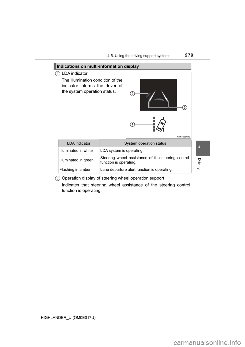 TOYOTA HIGHLANDER 2017 XU50 / 3.G Owners Manual 2794-5. Using the driving support systems
4
Driving
HIGHLANDER_U (OM0E017U)
LDA indicator
The illumination condition of the
indicator informs the driver of
the system operation status.
Operation displ