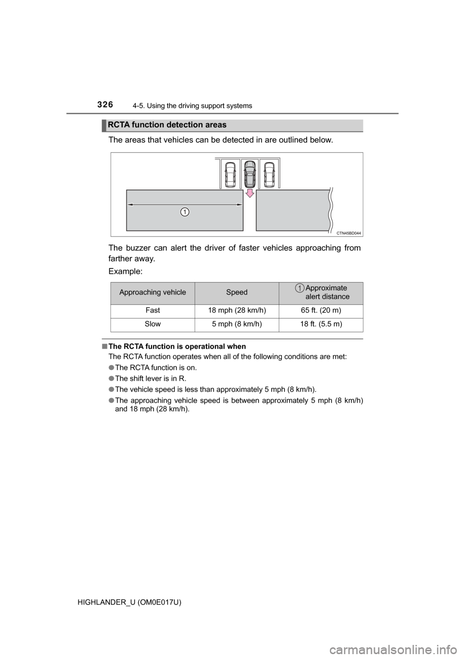TOYOTA HIGHLANDER 2017 XU50 / 3.G Owners Manual 3264-5. Using the driving support systems
HIGHLANDER_U (OM0E017U)
The areas that vehicles can be  detected in are outlined below.
The buzzer can alert the driver of faster vehicles approaching from
fa