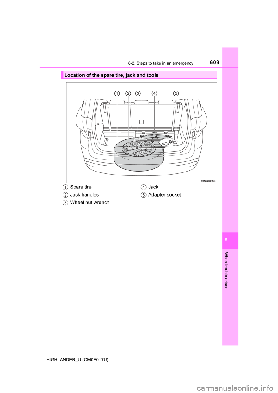 TOYOTA HIGHLANDER 2017 XU50 / 3.G Owners Manual 6098-2. Steps to take in an emergency
8
When trouble arises
HIGHLANDER_U (OM0E017U)
Location of the spare tire, jack and tools
Spare tire
Jack handles
Wheel nut wrenchJack
Adapter socket1
2
3
4
5 