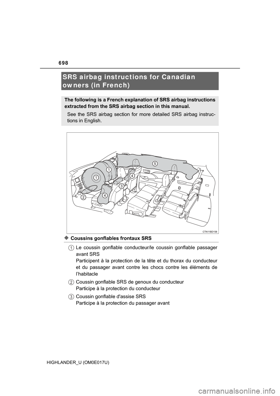 TOYOTA HIGHLANDER 2017 XU50 / 3.G Owners Manual 698
HIGHLANDER_U (OM0E017U)
◆Coussins gonflables frontaux SRSLe coussin gonflable conducteur /le coussin gonflable passager
avant SRS
Participent à la protection de la tête et du thorax du conduct