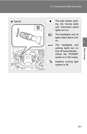 Page 201