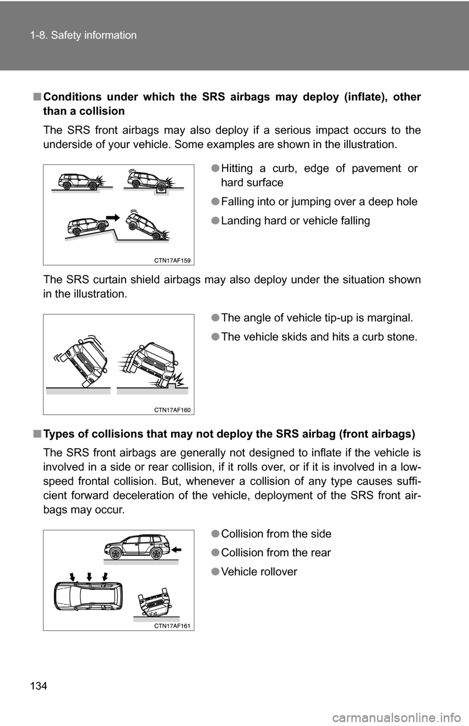 TOYOTA HIGHLANDER HYBRID 2008 XU40 / 2.G Owners Manual 134 1-8. Safety information
■Conditions under which the SRS airbags may deploy (inflate), other
than a collision
The SRS front airbags may also deploy if a serious impact occurs to the
underside of 