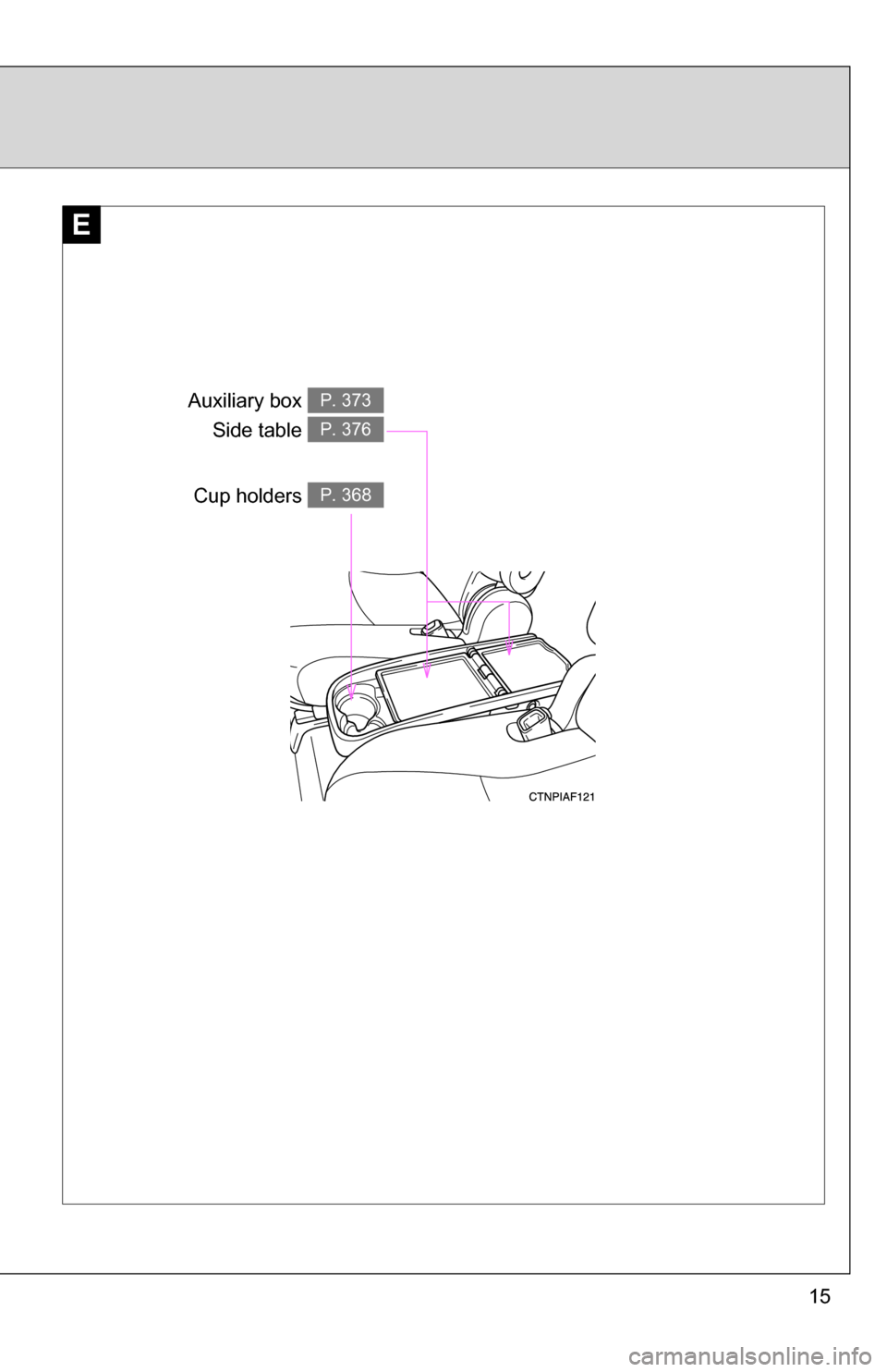 TOYOTA HIGHLANDER HYBRID 2008 XU40 / 2.G Owners Manual 15
E
Auxiliary box Side table P. 373
P. 376
Cup holders P. 368 