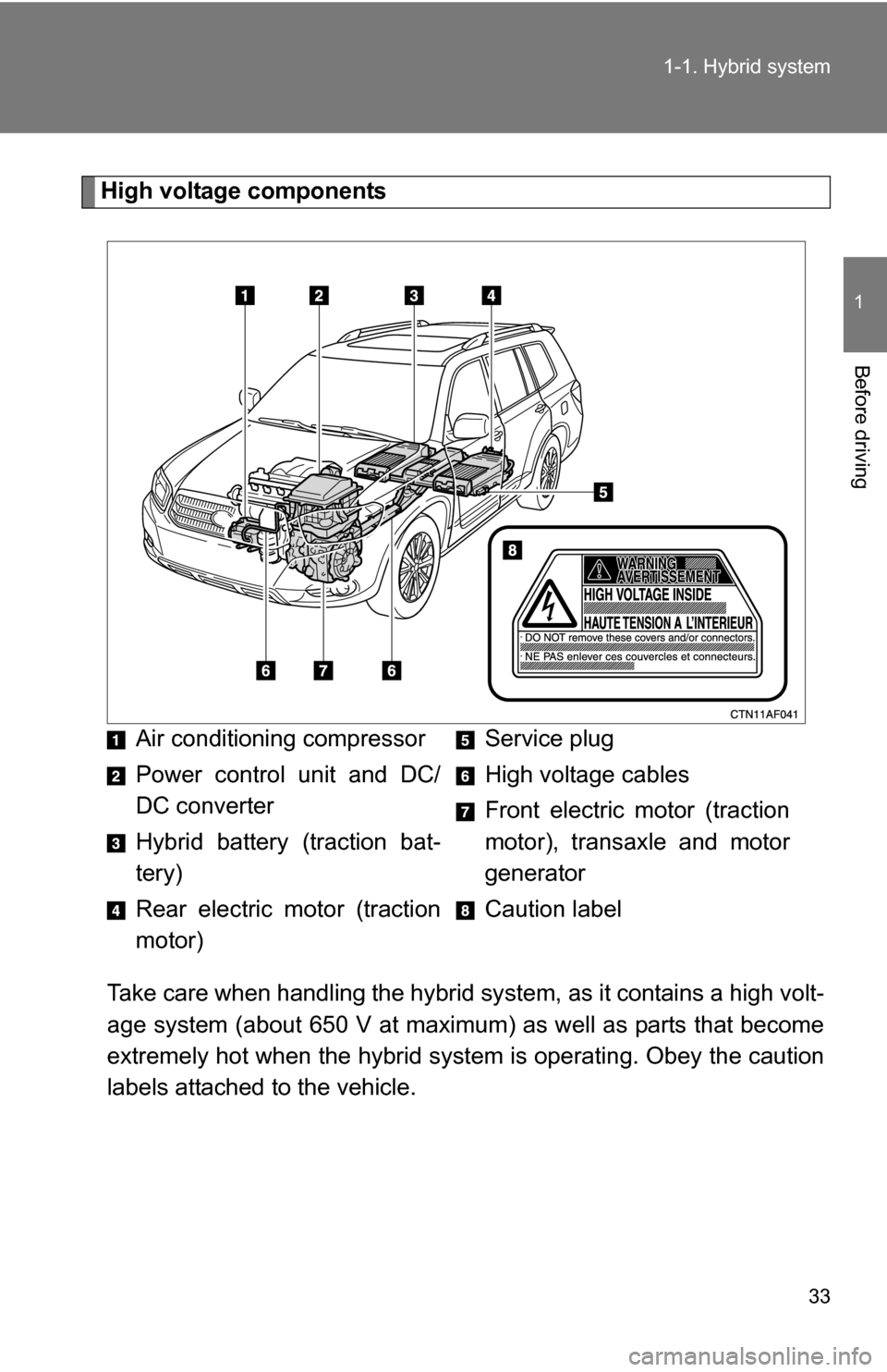 TOYOTA HIGHLANDER HYBRID 2008 XU40 / 2.G Owners Manual 33
1-1. Hybrid system
1
Before driving
High voltage components
Take care when handling the hybrid sy stem, as it contains a high volt-
age system (about 650 V at maximum) as well as parts that become
