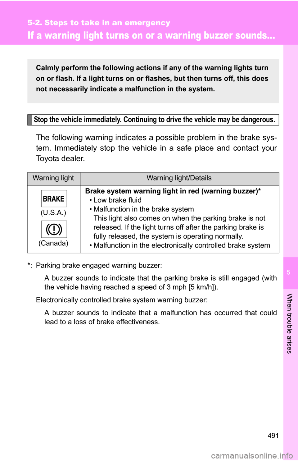 TOYOTA HIGHLANDER HYBRID 2008 XU40 / 2.G Owners Manual 5
When trouble arises
491
5-2. Steps to take in an emergency
If a war ning light turns on or a war ning buzzer sounds...
Stop the vehicle immediately. Continuing to drive the vehicle may be dangerous.