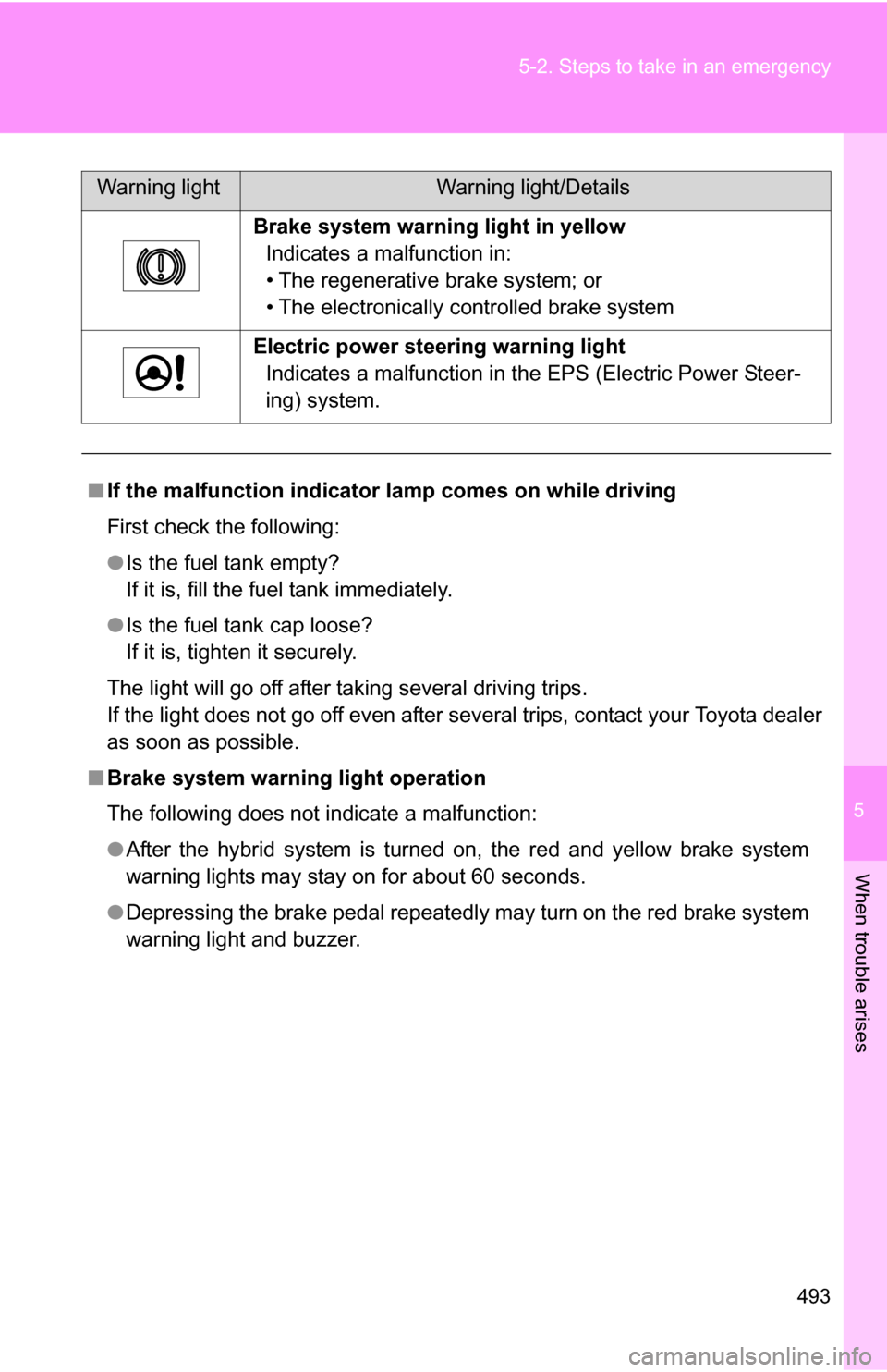TOYOTA HIGHLANDER HYBRID 2008 XU40 / 2.G Owners Manual 5
When trouble arises
493
5-2. Steps to take in an emergency
Brake system warning light in yellow
Indicates a malfunction in:
• The regenerative brake system; or
• The electronically controlled br