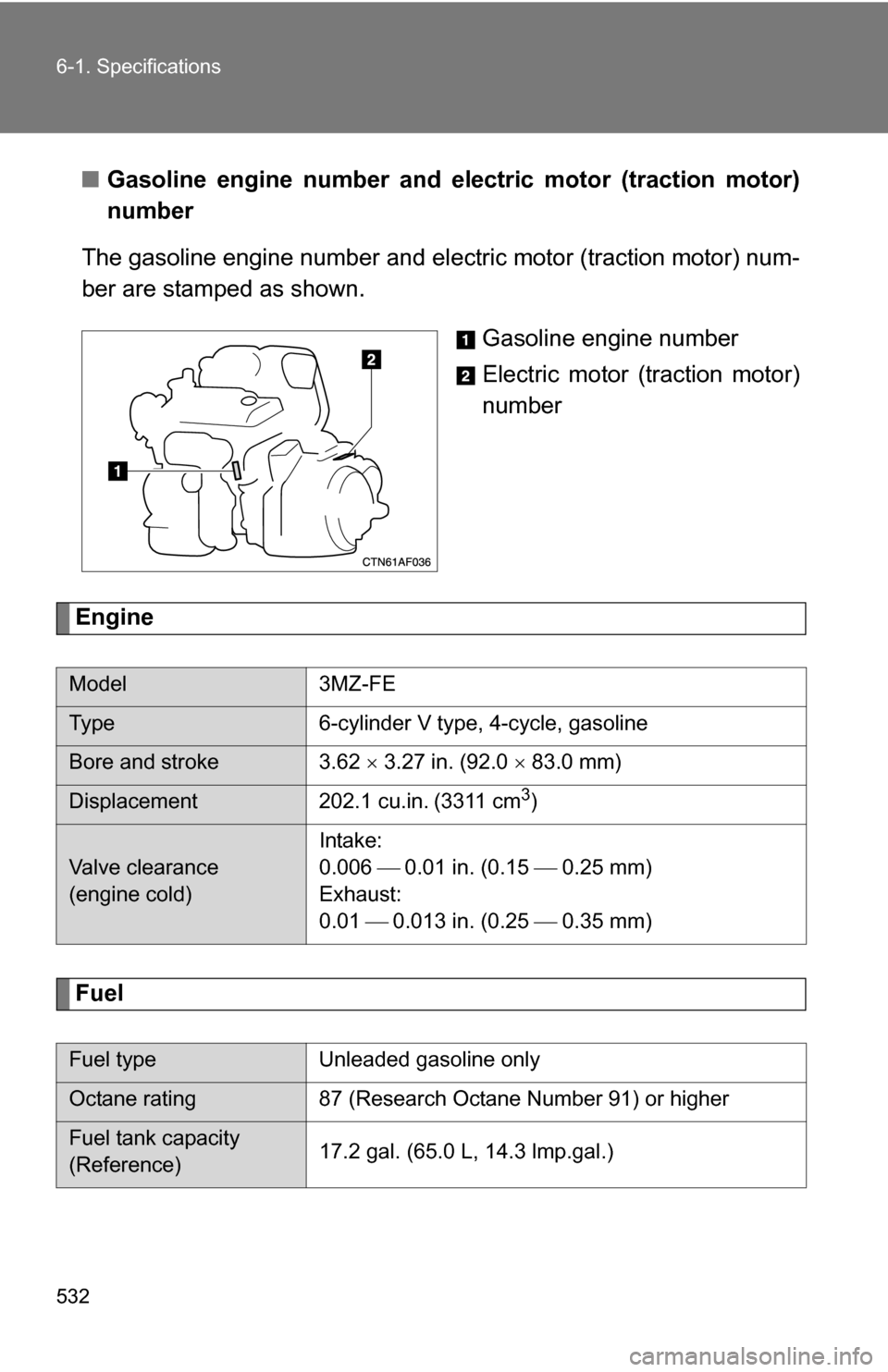 TOYOTA HIGHLANDER HYBRID 2008 XU40 / 2.G Owners Manual 532 6-1. Specifications
■Gasoline engine number and el ectric motor (traction motor)
number
The gasoline engine number and el ectric motor (traction motor) num-
ber are stamped as shown.
Gasoline en