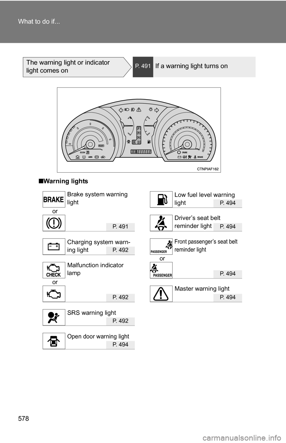 TOYOTA HIGHLANDER HYBRID 2008 XU40 / 2.G Owners Manual 578 What to do if...
The warning light or indicator 
light comes onP. 491If a warning light turns on
■Warning lights
P. 494
or
P.  4 9 1P. 494
P.  4 9 2
or
P. 494
or
P.  4 9 2P. 494
P.  4 9 2
P.  4 