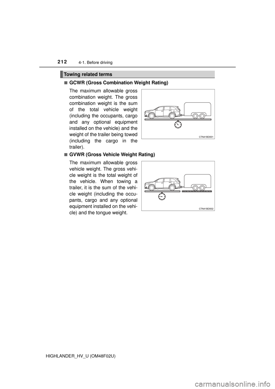 TOYOTA HIGHLANDER HYBRID 2015 XU50 / 3.G Owners Manual 2124-1. Before driving
HIGHLANDER_HV_U (OM48F02U)■
GCWR (Gross Combination Weight Rating)
The maximum allowable gross
combination weight. The gross
combination weight is the sum
of the total vehicle