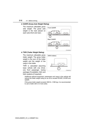 Page 210