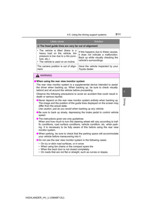 Page 311