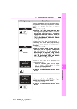 Page 583