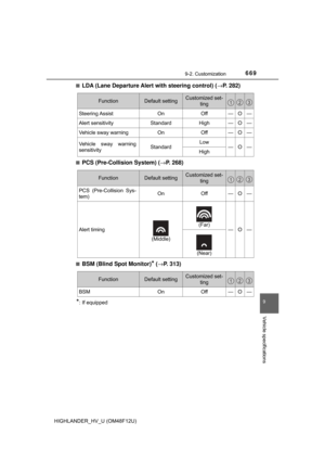 Page 669
