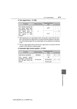 Page 673