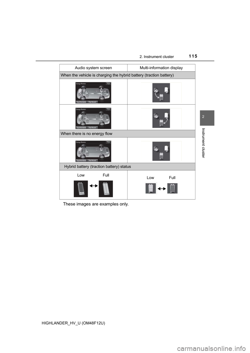 TOYOTA HIGHLANDER HYBRID 2017 XU50 / 3.G Owners Manual 1152. Instrument cluster
2
Instrument cluster
HIGHLANDER_HV_U (OM48F12U)
These images are examples only.
When the vehicle is charging the hybrid battery (traction battery)
When there is no energy flow
