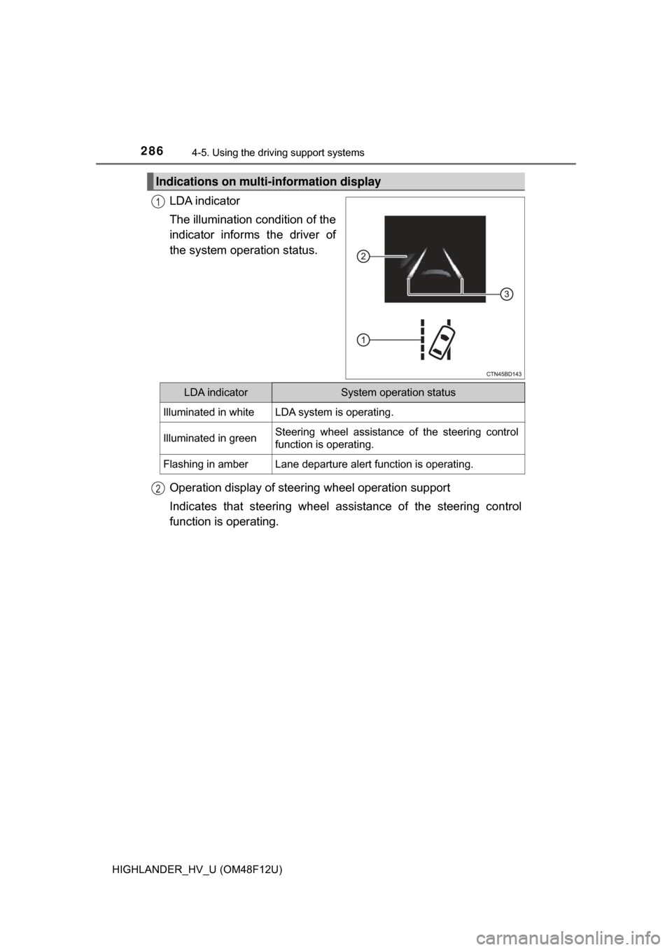 TOYOTA HIGHLANDER HYBRID 2017 XU50 / 3.G Owners Manual 2864-5. Using the driving support systems
HIGHLANDER_HV_U (OM48F12U)
LDA indicator
The illumination condition of the
indicator informs the driver of
the system operation status.
Operation display of s