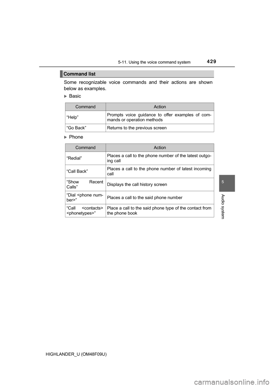 TOYOTA HIGHLANDER HYBRID 2017 XU50 / 3.G Owners Manual 4295-11. Using the voice command system
5
Audio system
HIGHLANDER_U (OM48F09U)
Some recognizable voice commands and their actions are shown
below as examples.
Basic
Phone
Command list
CommandAct