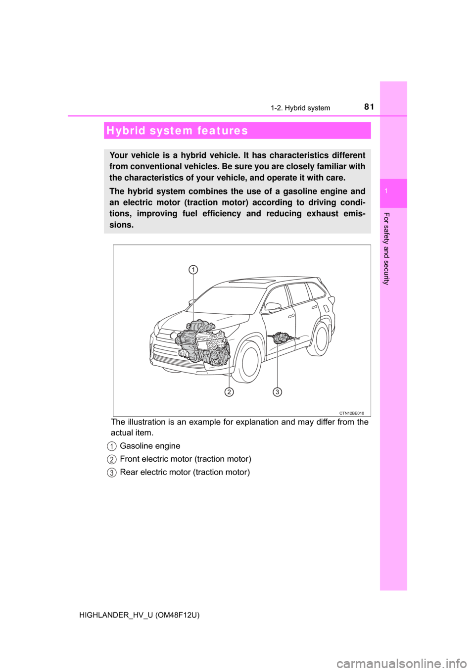 TOYOTA HIGHLANDER HYBRID 2017 XU50 / 3.G Owners Manual 81
1
For safety and security
HIGHLANDER_HV_U (OM48F12U)
1-2. Hybrid system
The illustration is an example for explanation and may differ from the
actual item.Gasoline engine
Front electric motor (trac