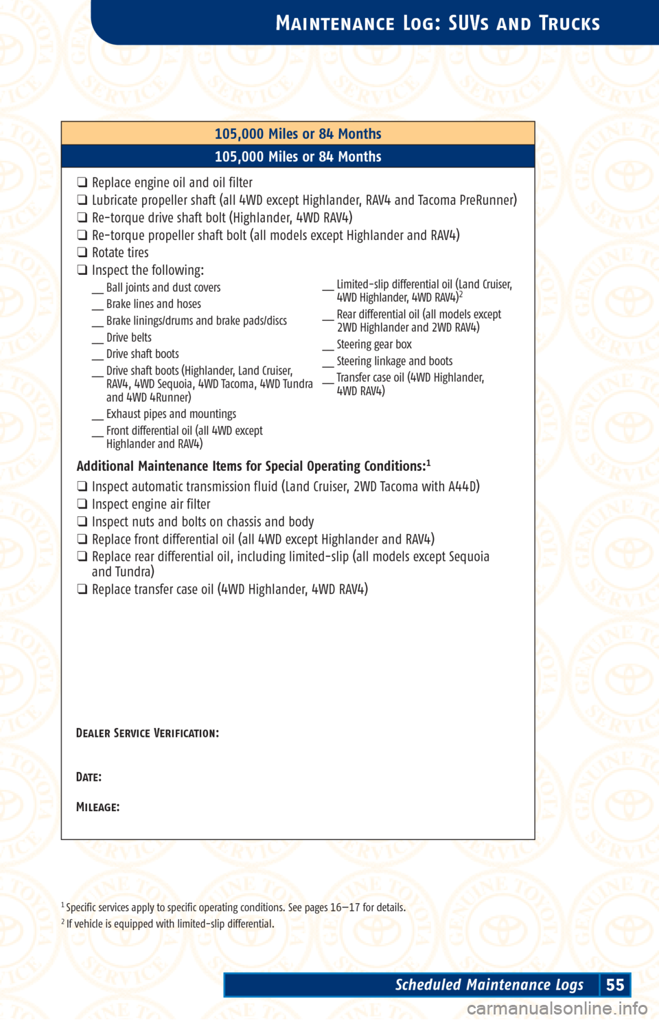 TOYOTA LAND CRUISER 2003 J100 Scheduled Maintenance Guide 1 Specific services apply to specific operating conditions. See pages 16—17 for details.2 If vehicle is equipped with limited-slip differential.
Maintenance Log: SUVs and Trucks
105,000 Miles or 84 