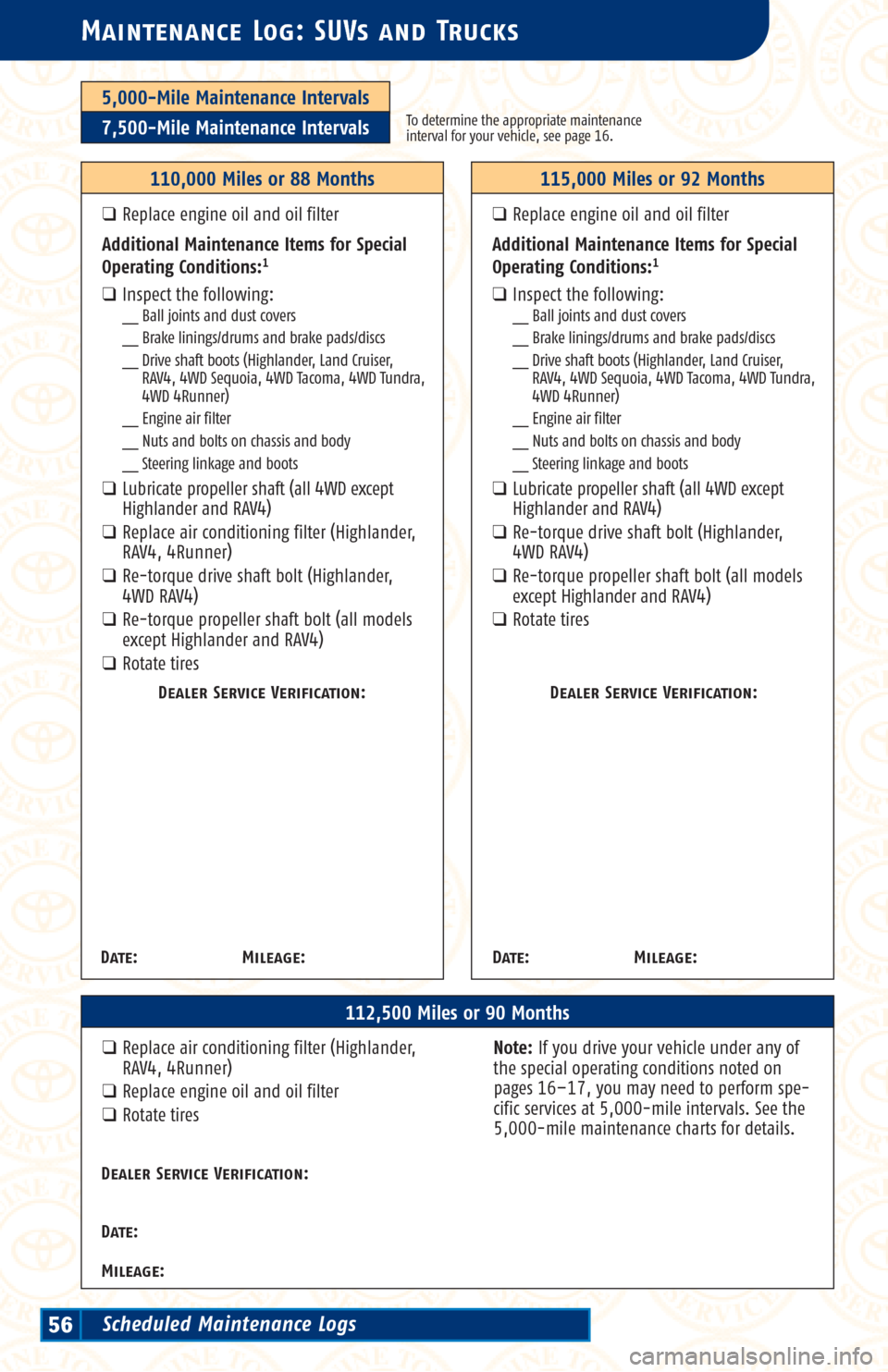 TOYOTA LAND CRUISER 2003 J100 Scheduled Maintenance Guide 5,000-Mile Maintenance Intervals
7,500-Mile Maintenance IntervalsTo determine the appropriate maintenance
interval for your vehicle, see page 16.
Maintenance Log: SUVs and Trucks
112,500 Miles or 90 M