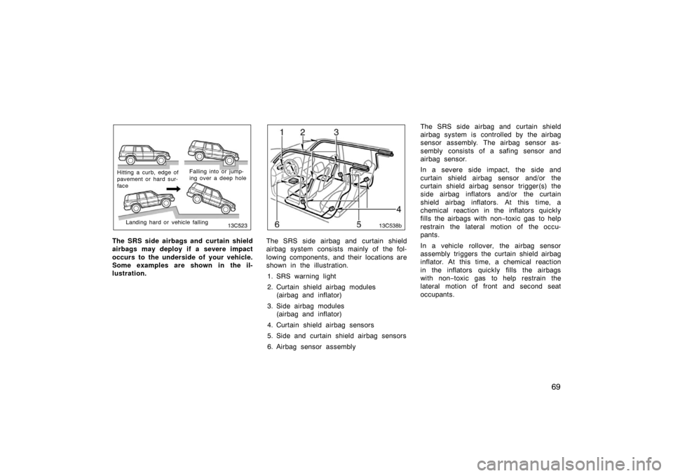 TOYOTA LAND CRUISER 2005 J100 Owners Manual 69
Hitting a curb, edge of
pavement or hard sur-
faceFalling into or jump-
ing over a deep hole
Landing hard or vehicle falling
The SRS side airbags and curtain shield
airbags may deploy if a severe TOYOTA LAND CRUISER 2005 J100 Owners Manual 69
Hitting a curb, edge of
pavement or hard sur-
faceFalling into or jump-
ing over a deep hole
Landing hard or vehicle falling
The SRS side airbags and curtain shield
airbags may deploy if a severe